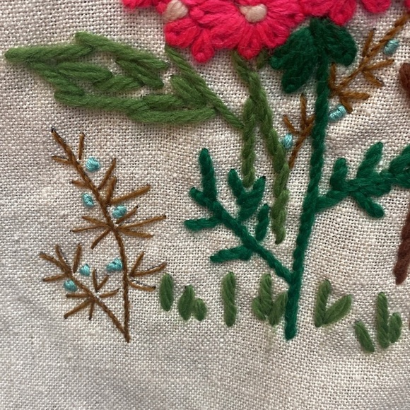 Floral Embroidered Wall Hanging - Picture 5 of 16